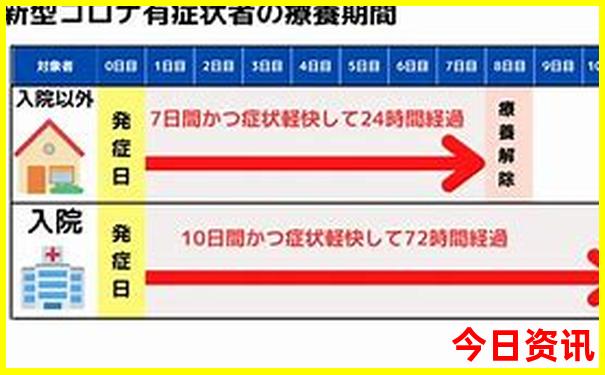 彩吧开奖结果查询
