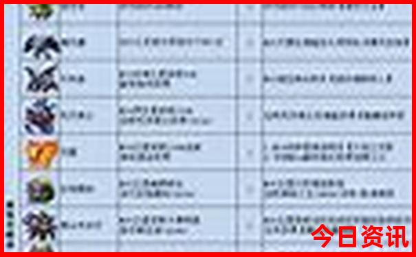 山东自驾旅游必去十大景点推荐