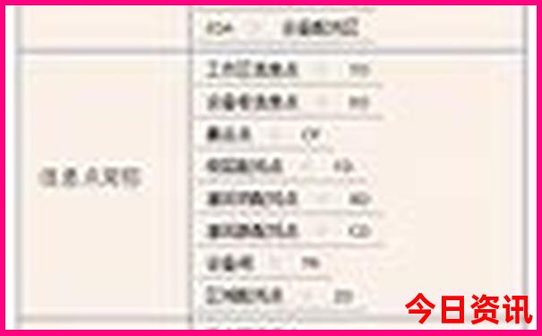7月份重庆适合旅游吗