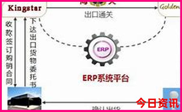 暑假到北京旅游热吗